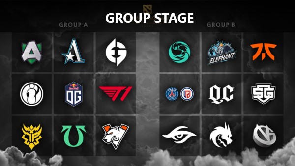 Group Stage